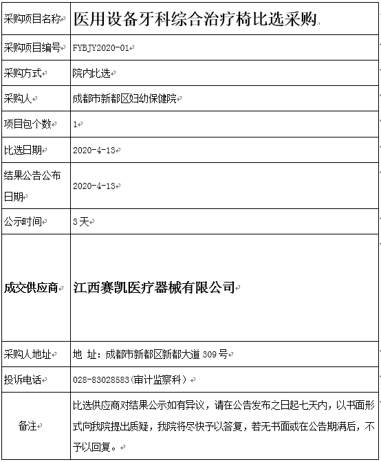 设备科公示4.13.png